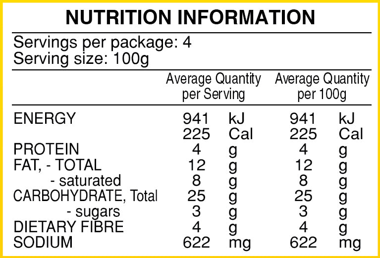 Onion Masala Paratha