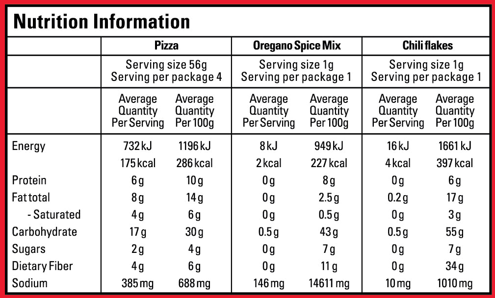 Schezwan Paneer Pizza