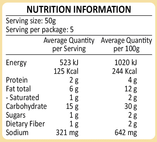 Spinach Quinoa Kebab