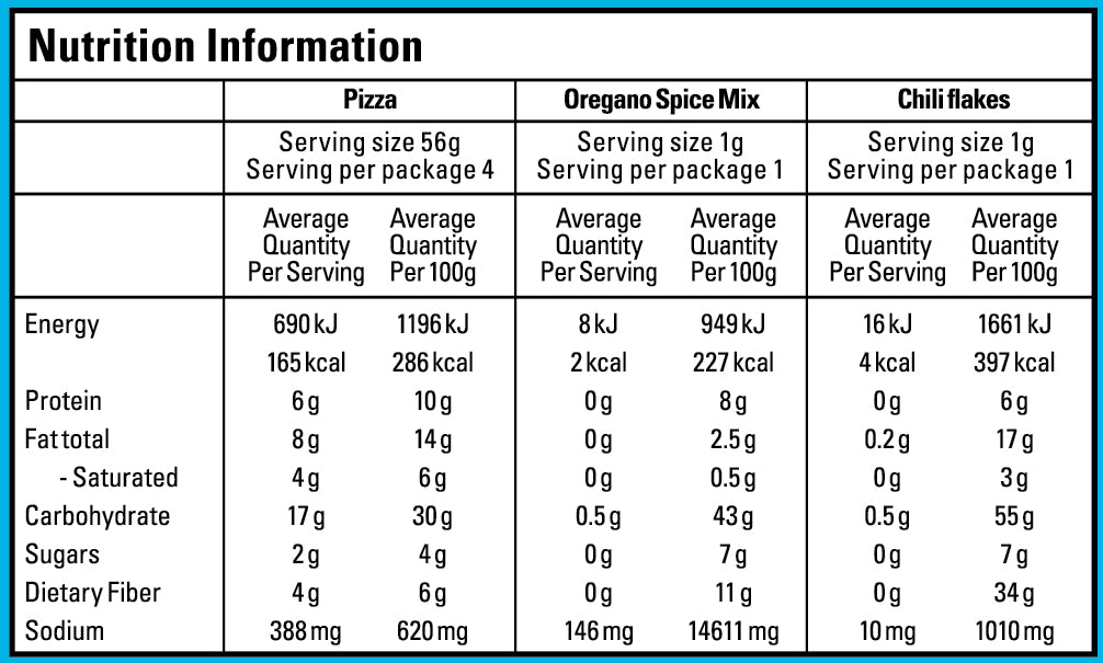 Tandoori Paneer Pizza