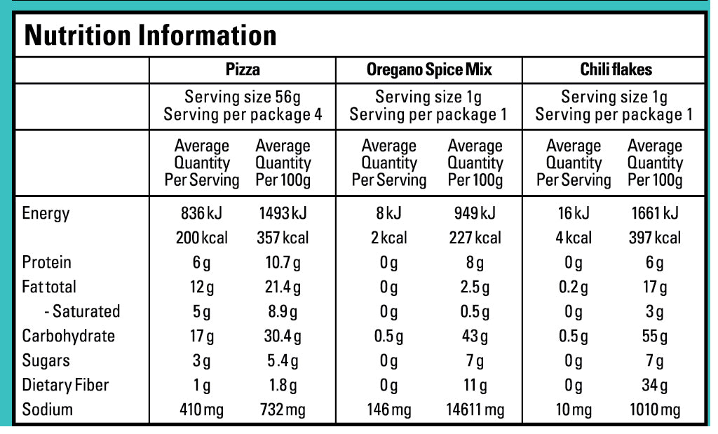 Tandoori Veggie Pizza