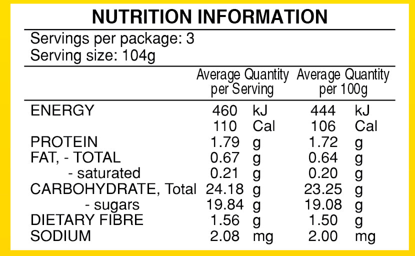 Tender Jackfruit Cuts