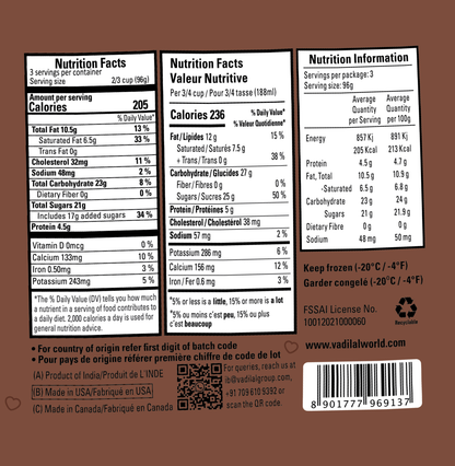 Chocolate